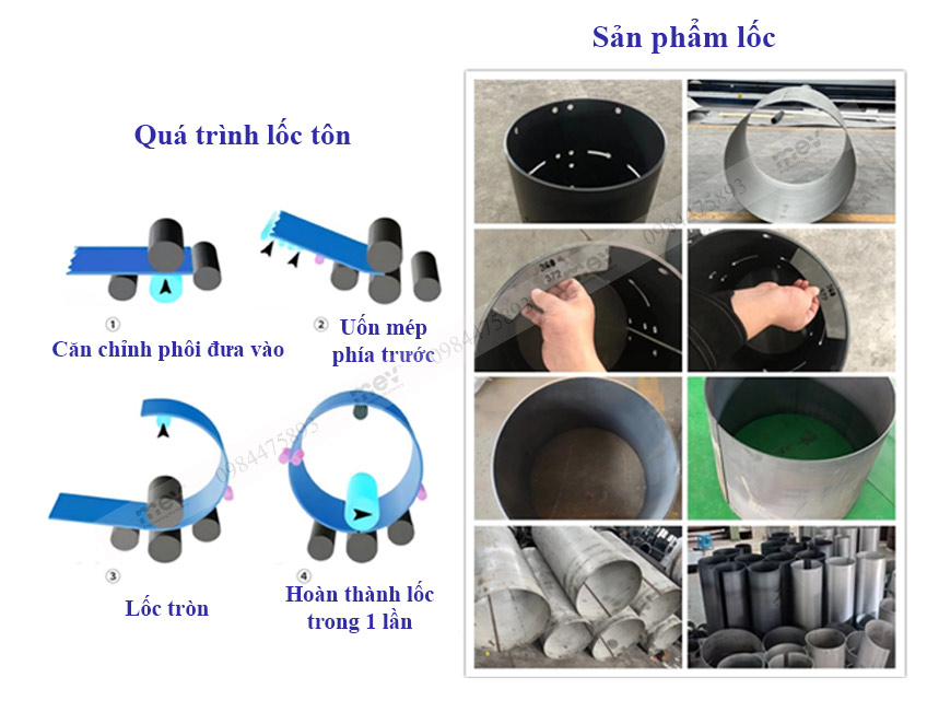 Máy lốc tôn thủy lực 4 trục W12CNC-12x2000 MEV