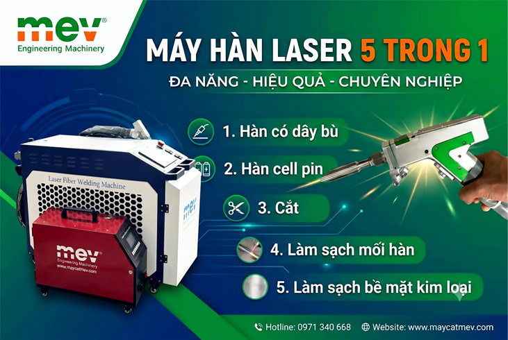Máy Hàn Laser 5 Chức Năng | Hàn – Cắt – Làm Sạch Kim Loại